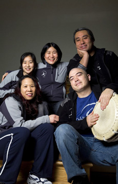 Ensemble Members